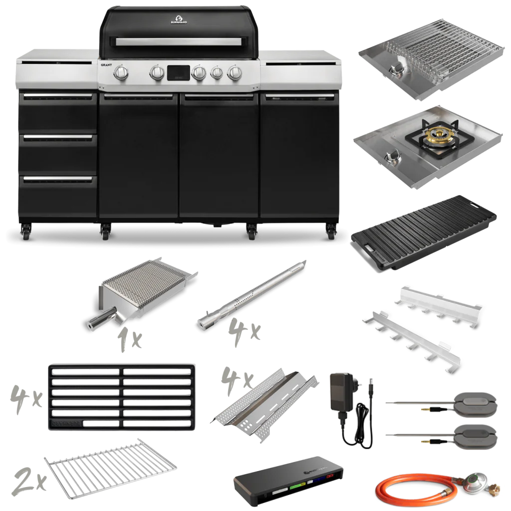 GRANT Pro + - Image 3